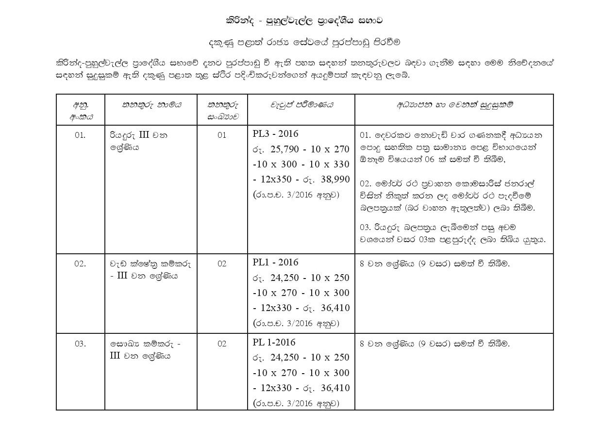 Driver, Work Field Labourer, Health Labourer - Kirinda Puhulwella Pradeshiya Sabha